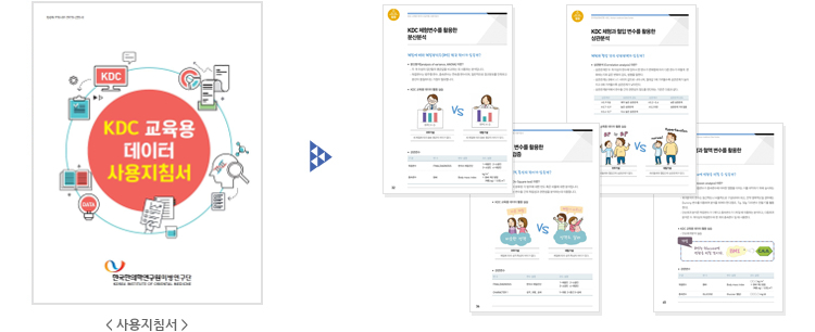 KDC 교육용 데이터 초급자용 사용지침서 책자의 표지와 미리보기 그림